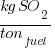{kg SO_2}/{ton_fuel}