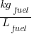 kg_fuel/L_fuel