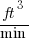 ft^3/min
